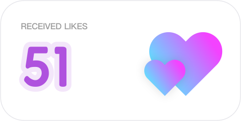 Received Likes